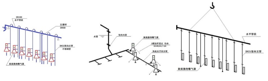 泰譽,上海泰譽,上海泰譽節(jié)能環(huán)保,泰譽環(huán)保,可提升式曝氣器,可提升曝氣,提升式曝氣器,曝氣器,曝氣頭,旋流曝氣器,旋流曝氣,旋流式曝氣器,旋流曝氣,旋流微泡曝氣器,旋流曝氣器廠家,高效旋流曝氣器,旋流曝氣頭,新型旋流曝氣器,旋流曝氣器結(jié)構(gòu)圖,曝氣器價格,曝氣廠家,曝氣頭廠家,曝氣裝置,曝氣公司,上海曝氣器,進口曝氣器,旋流微泡曝氣器,旋流切割曝氣器,旋流曝氣器原理,日本旋流曝氣器,曝氣充氧設備,旋流剪切曝氣器